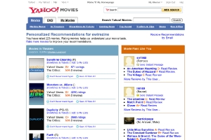 Yahoo! Movies
